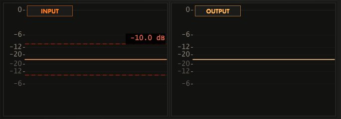 VisualComp input and output waveform displays with the dashed threshold line drawn across the signal
