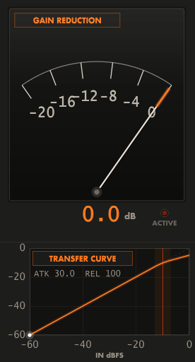 The VisualComp metering column: analogue gain reduction needle above a live transfer curve plot